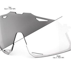 Gafas ciclismo 100% – HYPERCRAFT®- Lente fotocromática