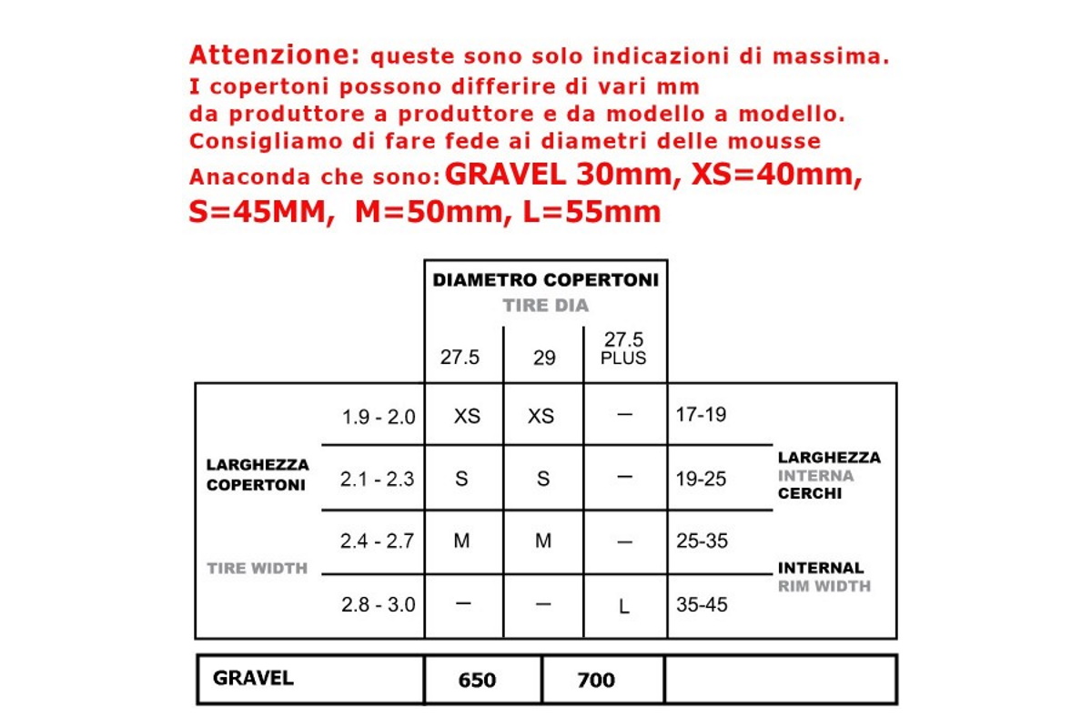 Mouse ANACONDA 3.0 27,5″M - Imagen 3