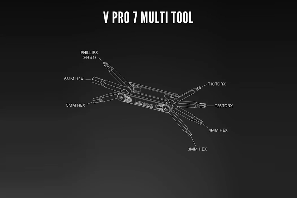 Multiherramienta Lezyne V PRO 7 - Imagen 3