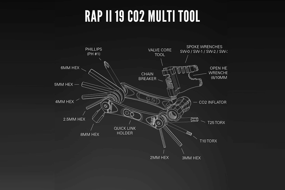 Multiherramienta Lezyne Rap II 19 CO2 - Imagen 3